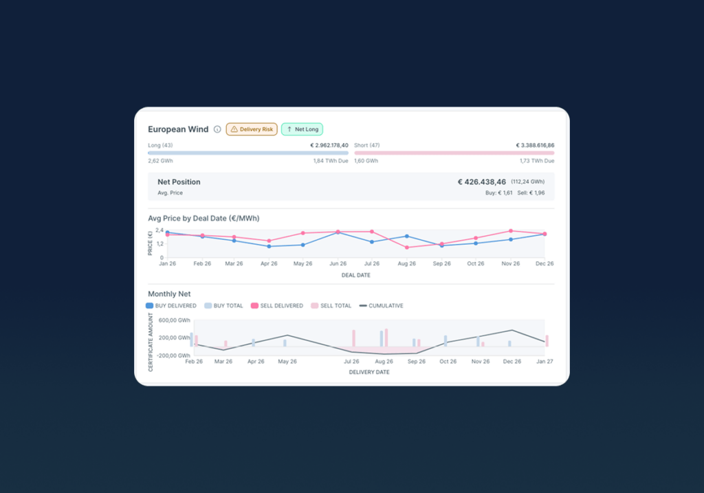 CerQlar Analytics website